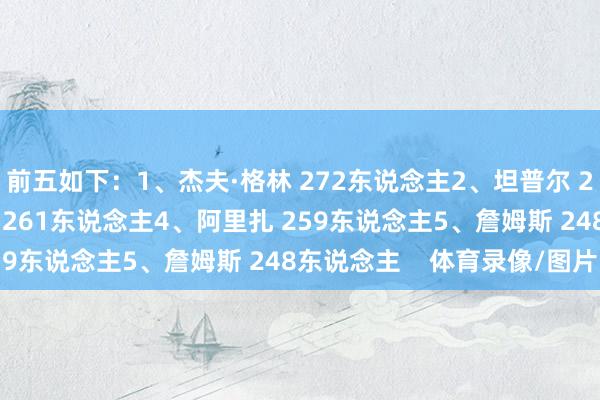 前五如下：1、杰夫·格林 272东说念主2、坦普尔 261东说念主文斯·卡特 261东说念主4、阿里扎 259东说念主5、詹姆斯 248东说念主    体育录像/图片